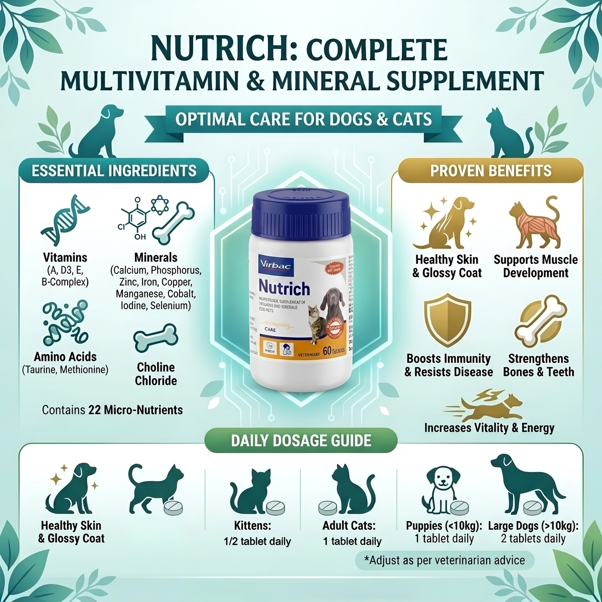 Virbac Nutrich Tablet