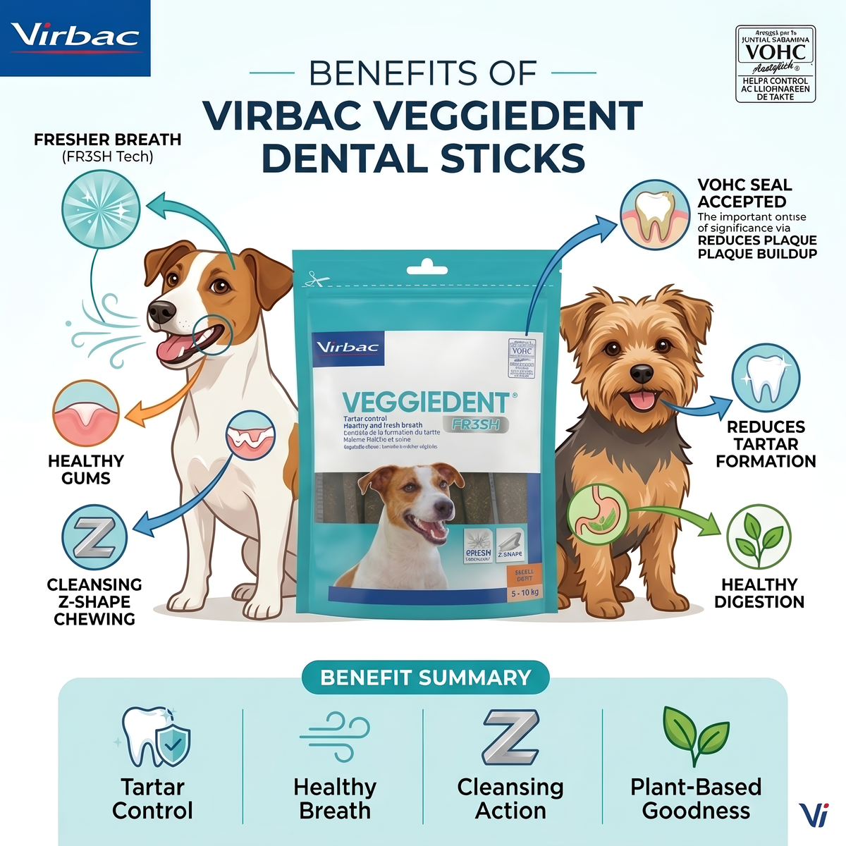 Virbac Veggiedent Small (5-10 kg)