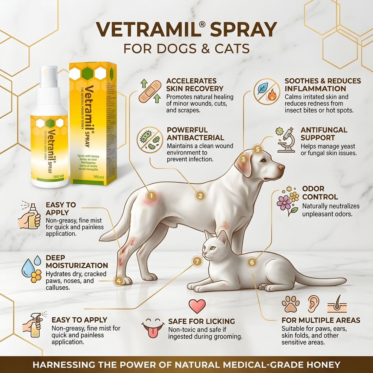 Vetramil Spray for Dogs and Cats (100 mL)