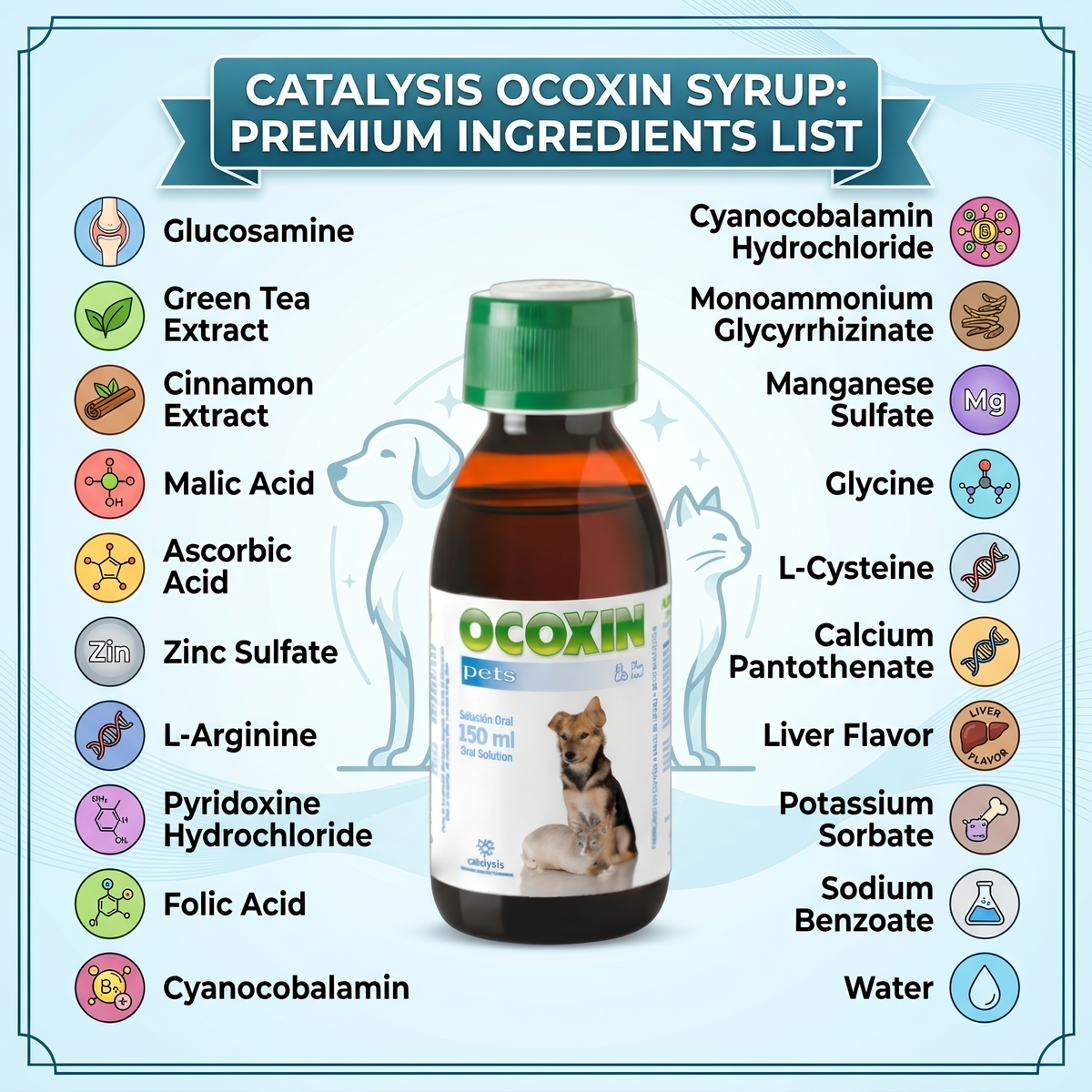 Catalysis Ocoxin Syrup for Dogs and Cats