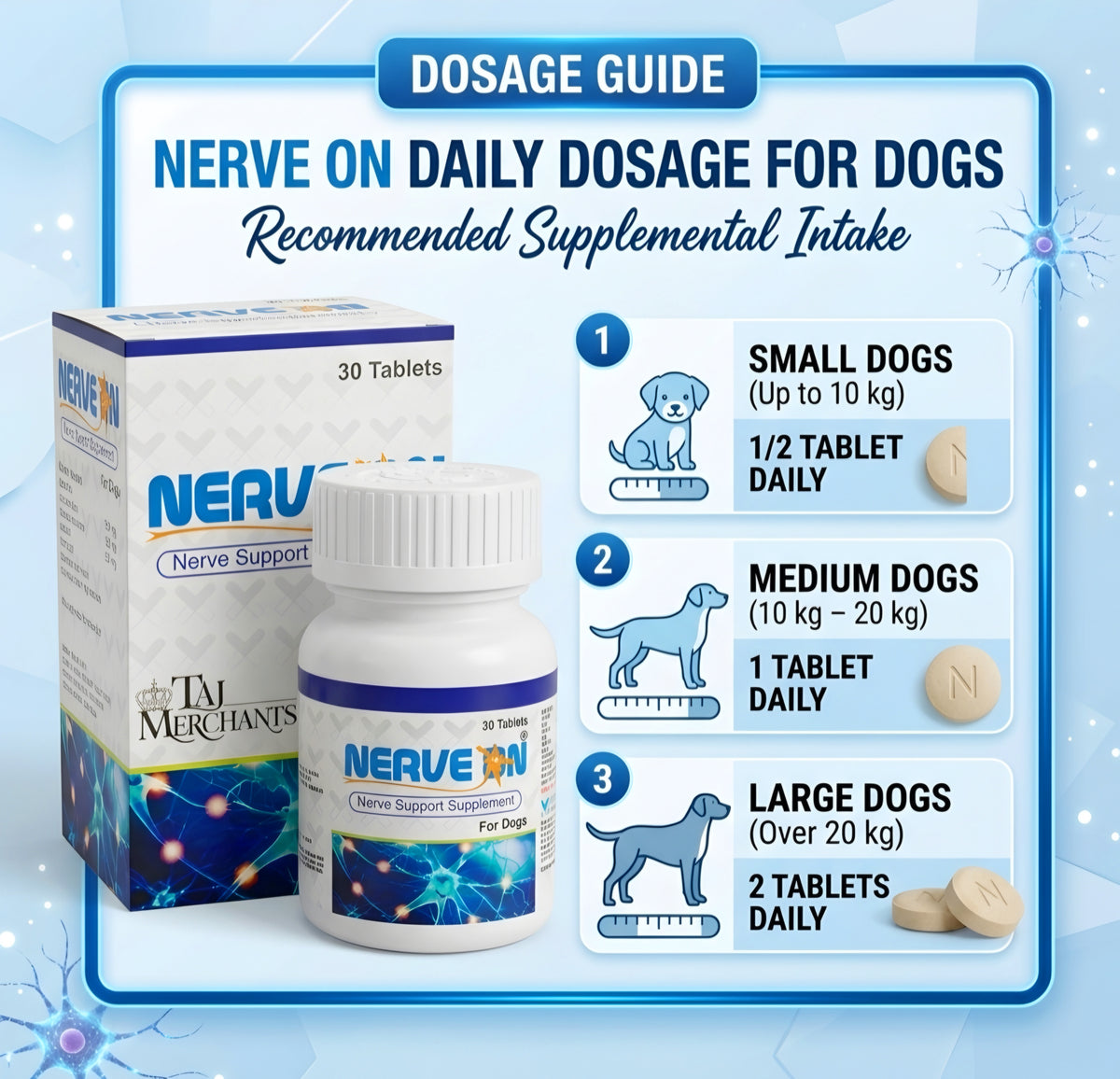 Vetina Nerve On Tablets