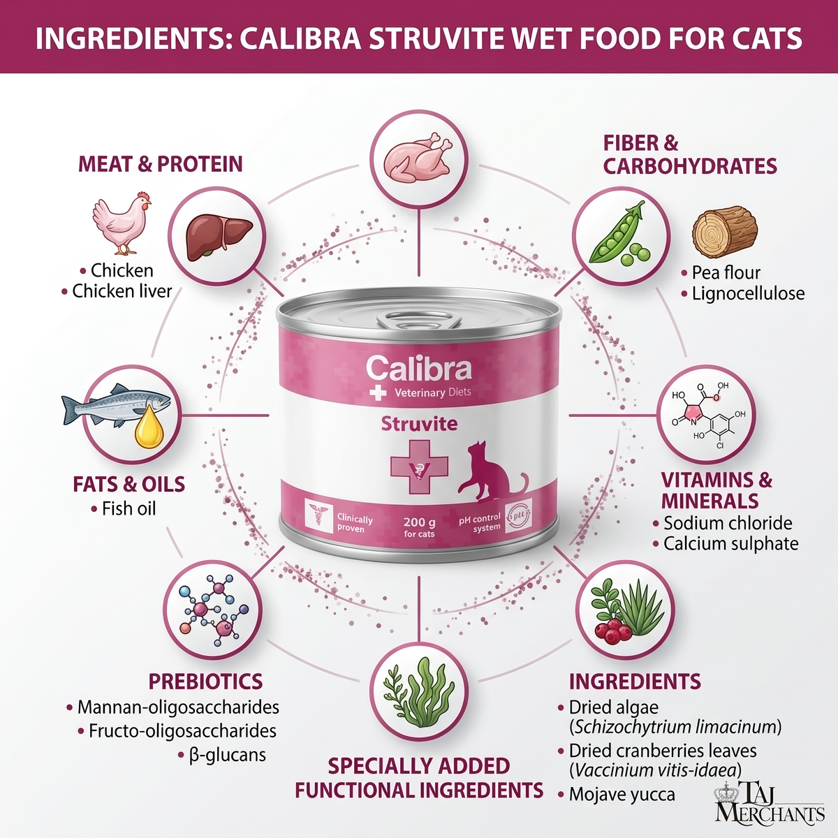 Calibra Struvite Wet food for Cats