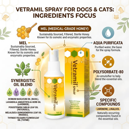 Vetramil Spray for Dogs and Cats (100 mL)