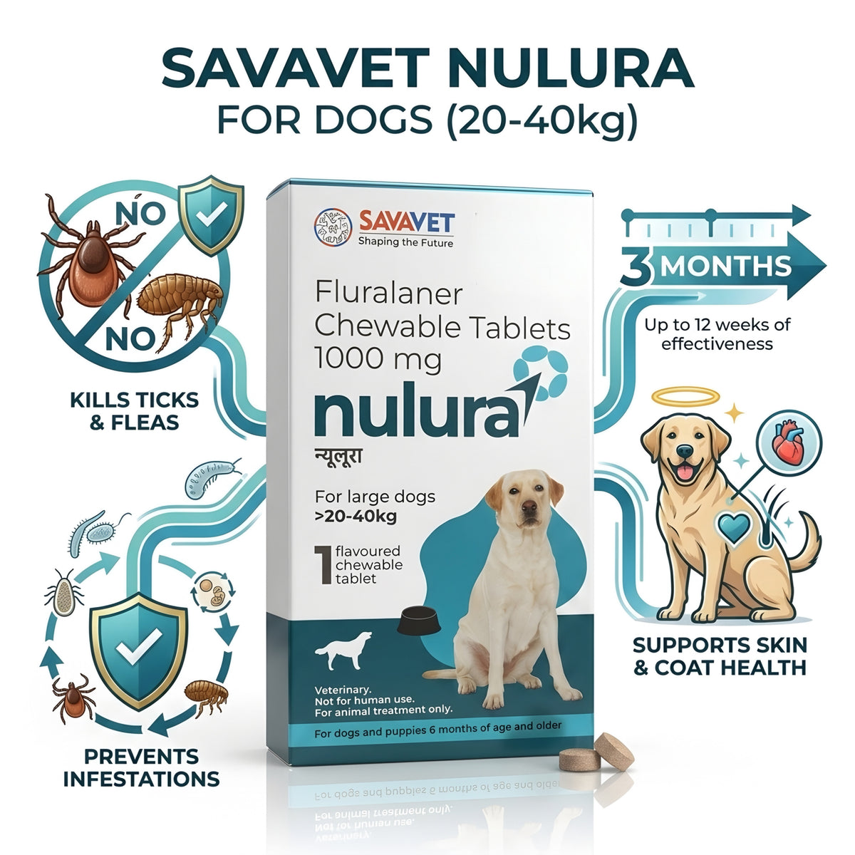 Nulura (20-40 kg)