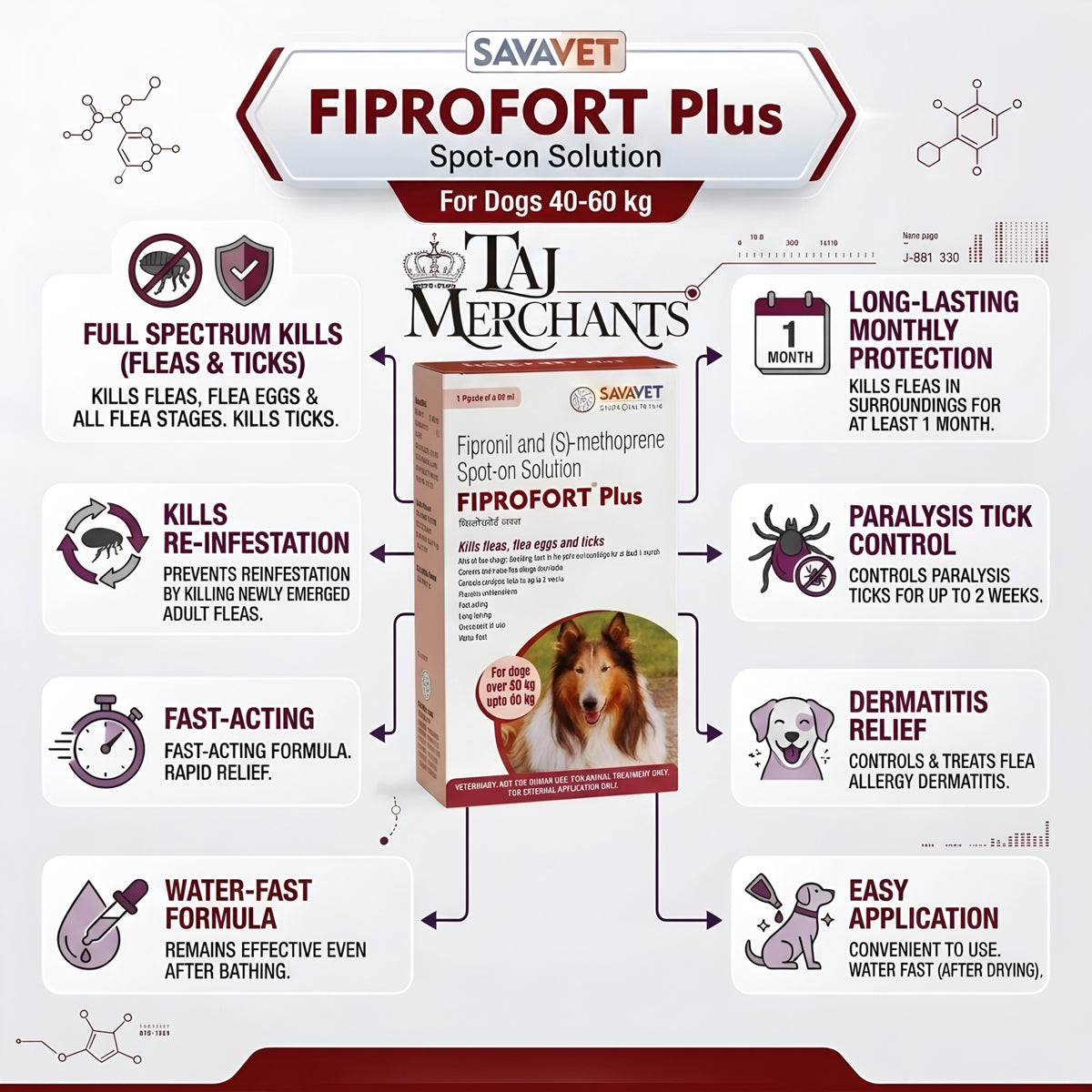 Savavet Fiprofort Spot on (40-60 kg)