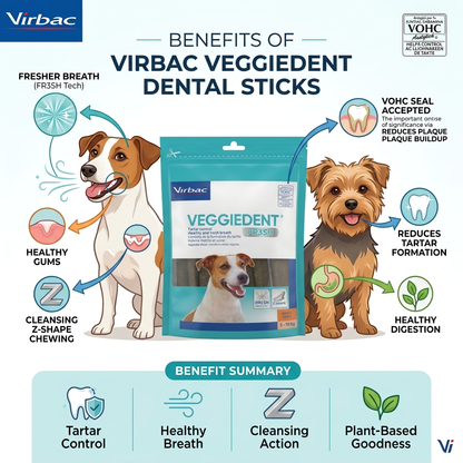 Virbac Veggiedent Small (5-10 kg)