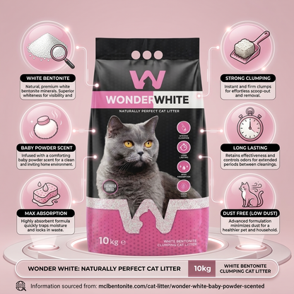Wonder White Cat Litter Sand
