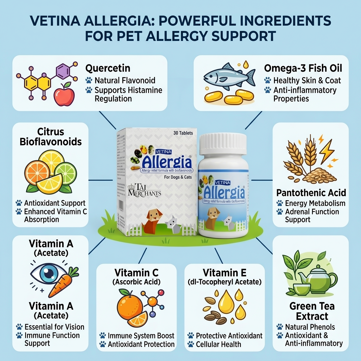 Vetina Allergia Tablets