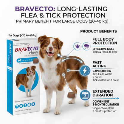 Bravecto (20-40 kg)