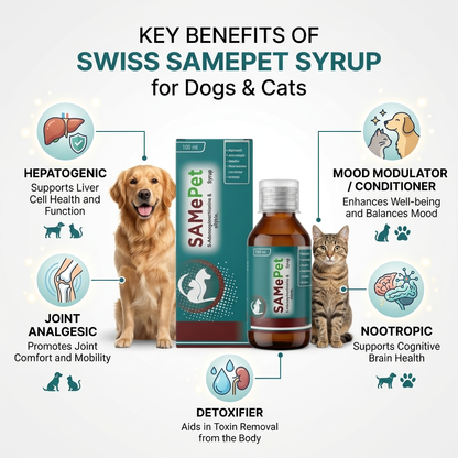 Swiss Samepet Syrup