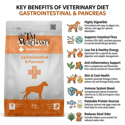 Calibra Gastronintestinal and Pancreas Dry food for Dogs