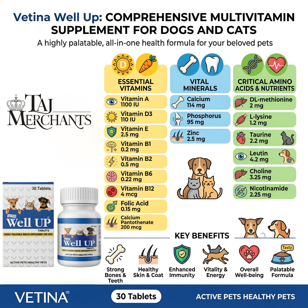 Vetina Well Up Tablets