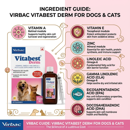 VIrbac Vitabest Derm