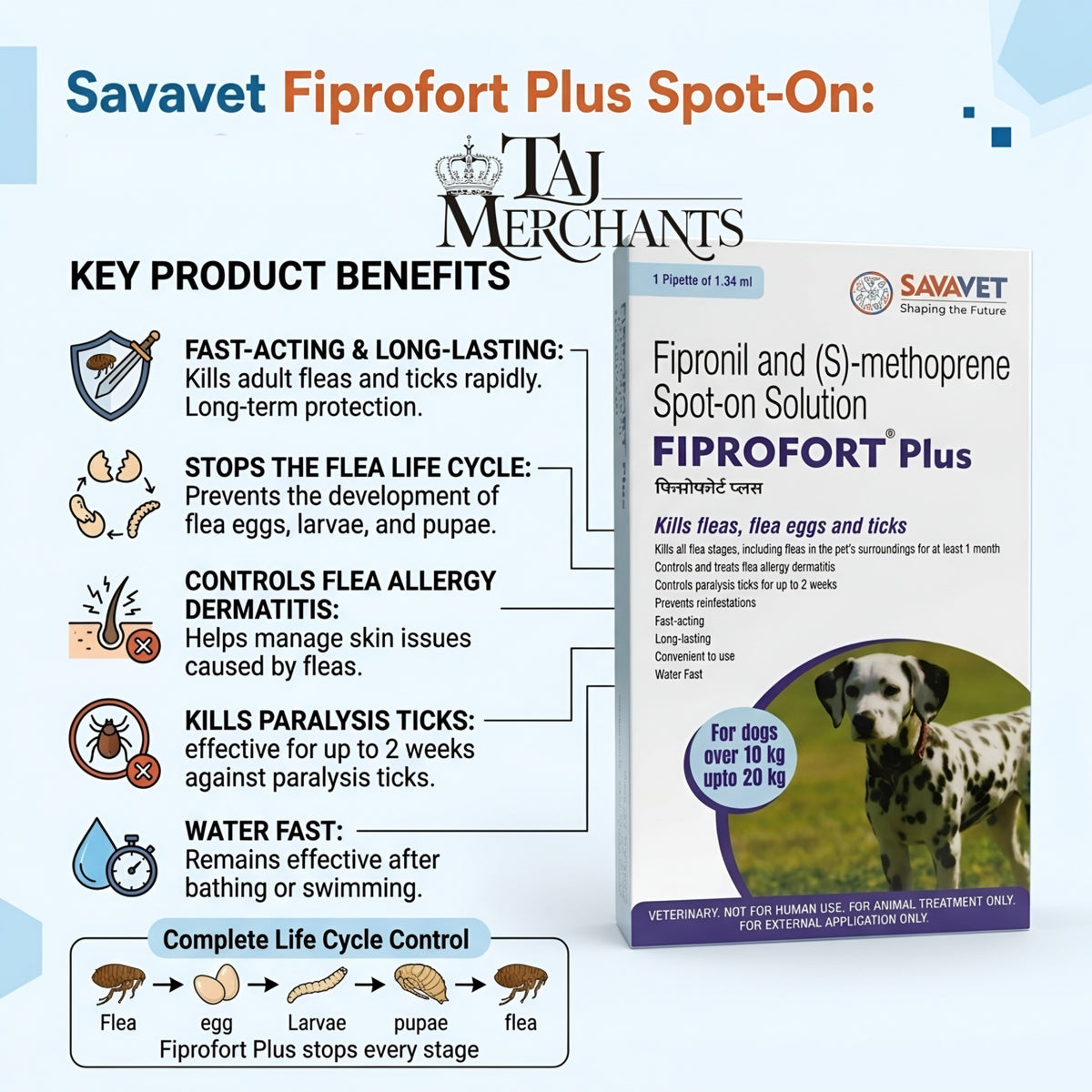 Savavet Fiprofort Spot on (10-20 kg)