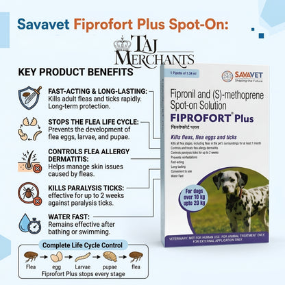 Savavet Fiprofort Spot on (10-20 kg)
