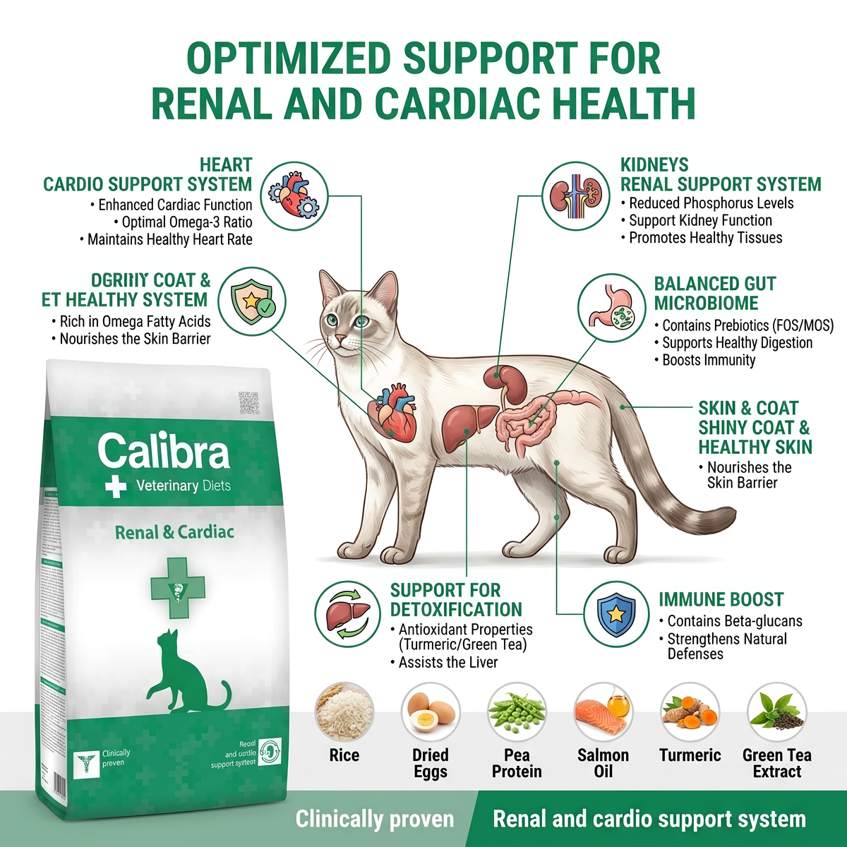 Calibra Renal and Cardiac Dry food for Cats