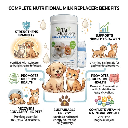 Vetina Puppy and Kitten Milk