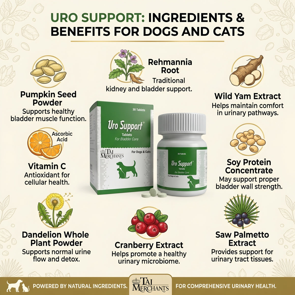 Vetina Uro Support Tablets