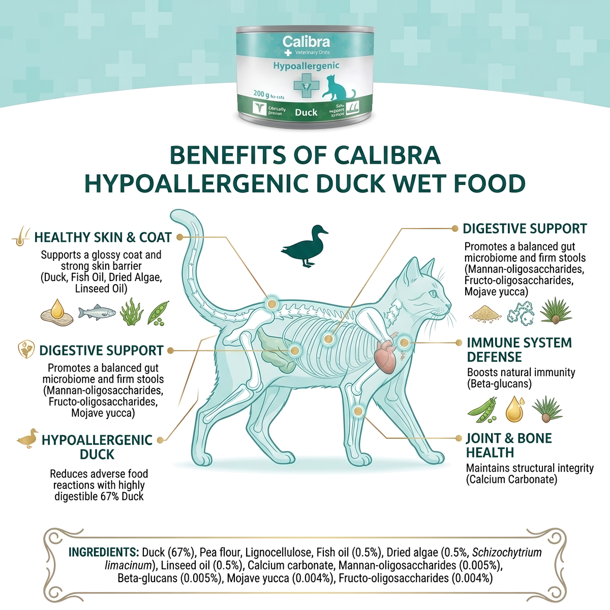 Calibra Hypoallergenic Duck Wet food for Cats