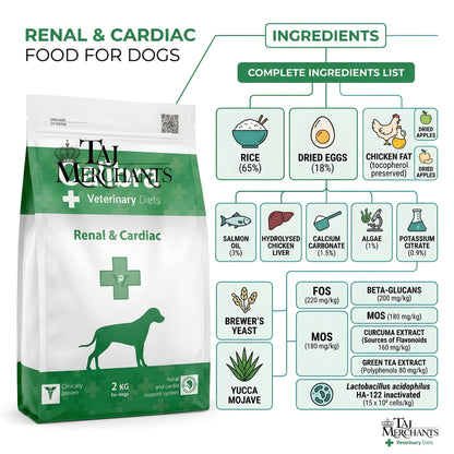 Calibra Renal and Cardiac Dry food for Dogs