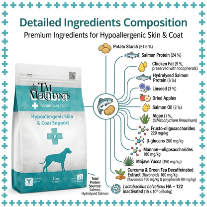 Calibra Hypoallergenic Skin and Coat Dry Food for Dogs