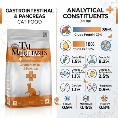 Calibra Gastronintestinal and Pancreas Dry food for Cats