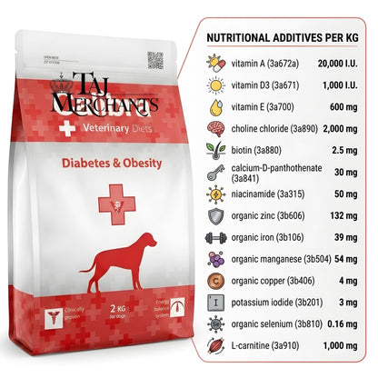 Calibra Diabetes and Obesity Dry Food for Dogs