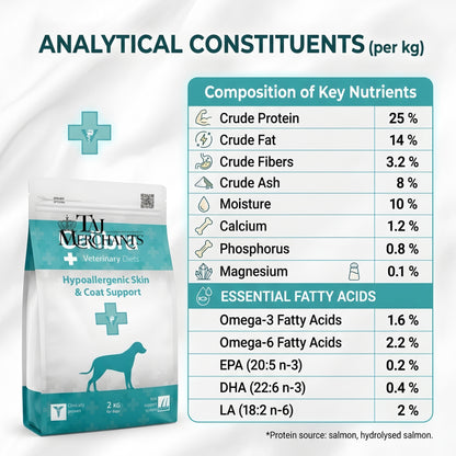 Calibra Hypoallergenic Skin and Coat Dry Food for Dogs