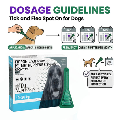 Frontline Plus Spot On (10-20 kg)