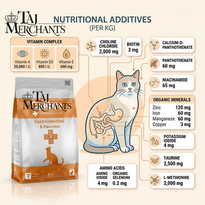 Calibra Gastronintestinal and Pancreas Dry food for Cats