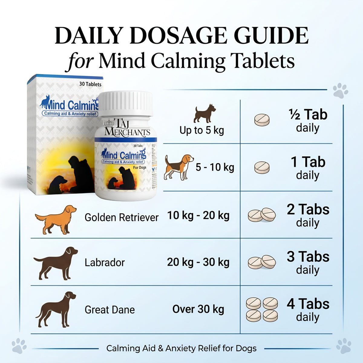 Vetina Mind Calming tablets