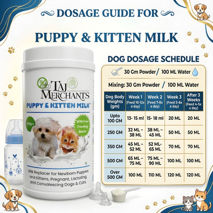 Vetina Puppy and Kitten Milk