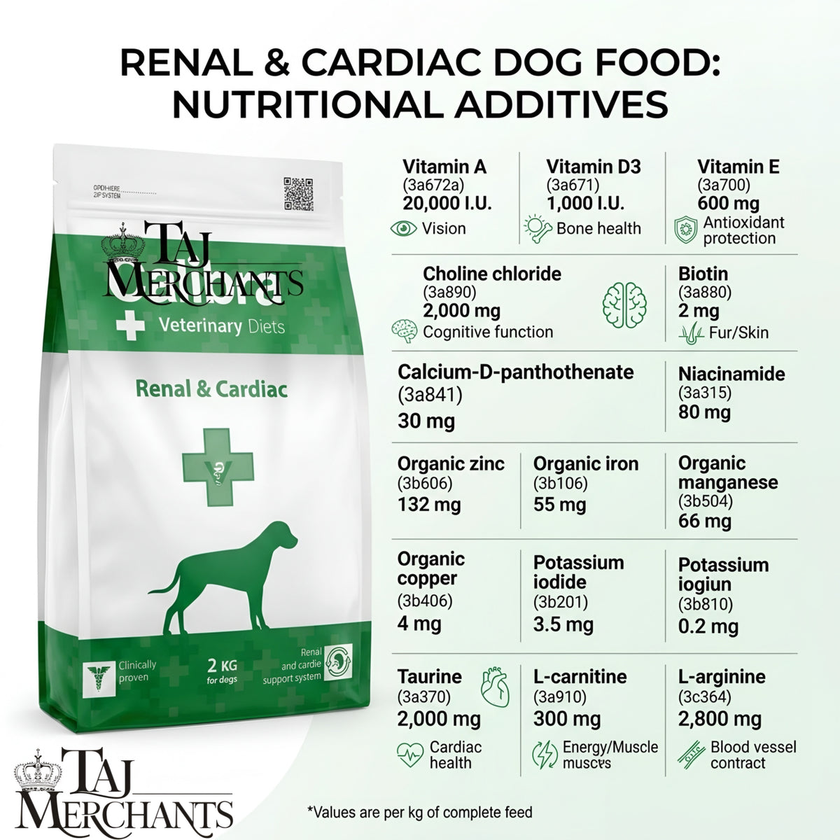 Calibra Renal and Cardiac Dry food for Dogs