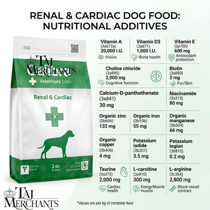Calibra Renal and Cardiac Dry food for Dogs