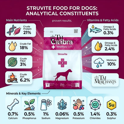 Calibra Struvite Dry Food for Dogs