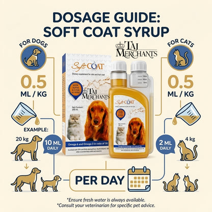 Vetina Soft Coat Syrup