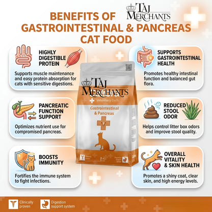 Calibra Gastronintestinal and Pancreas Dry food for Cats