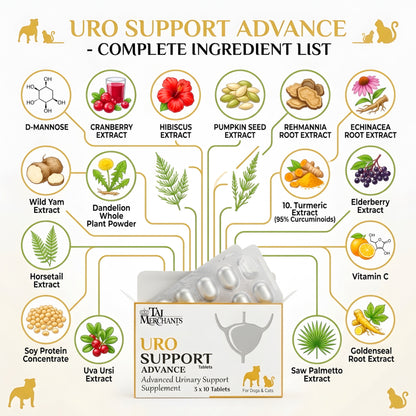 Vetina Uro Support Advance (30 Tablets)