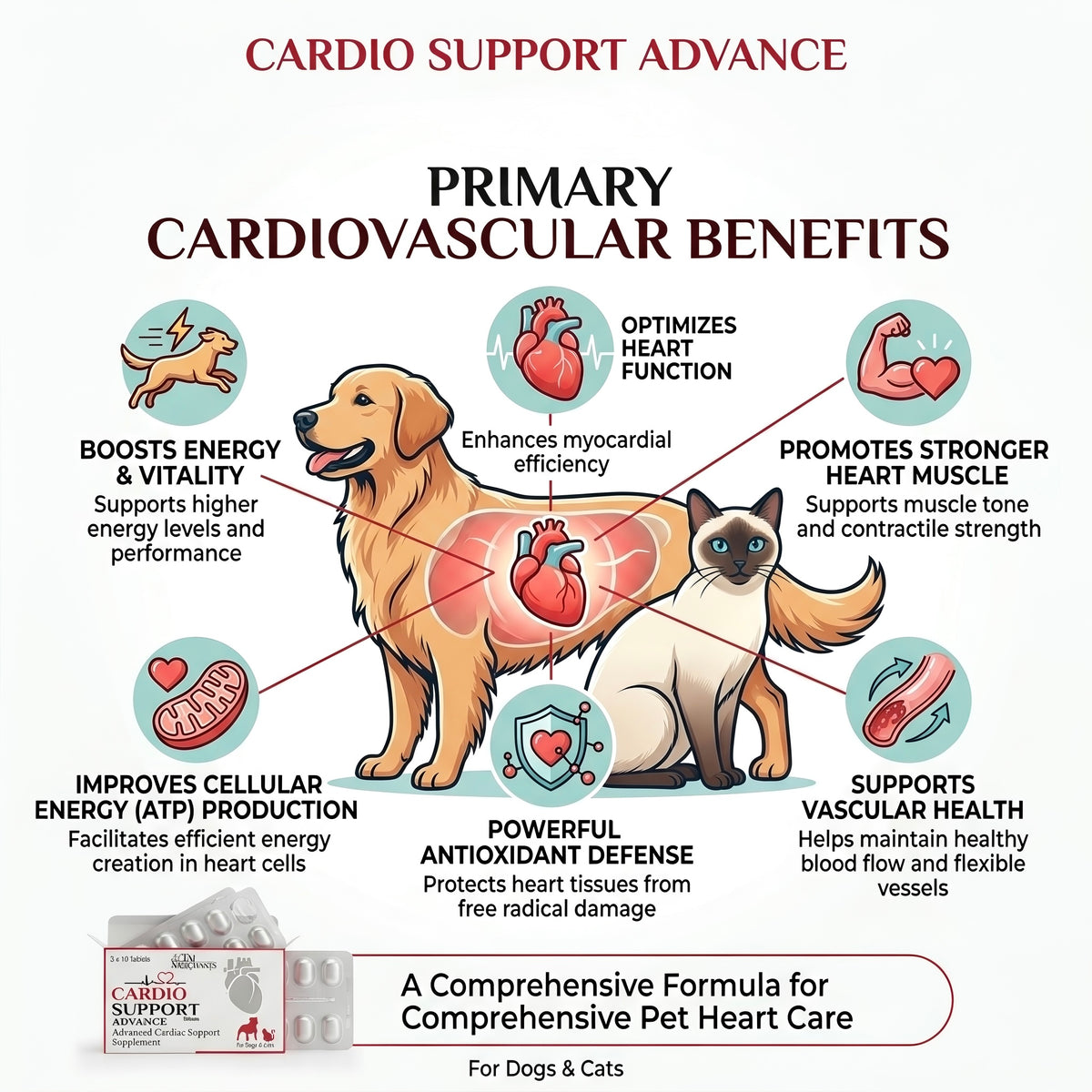 Vetina Cardio Support Advance (30 Tablets)