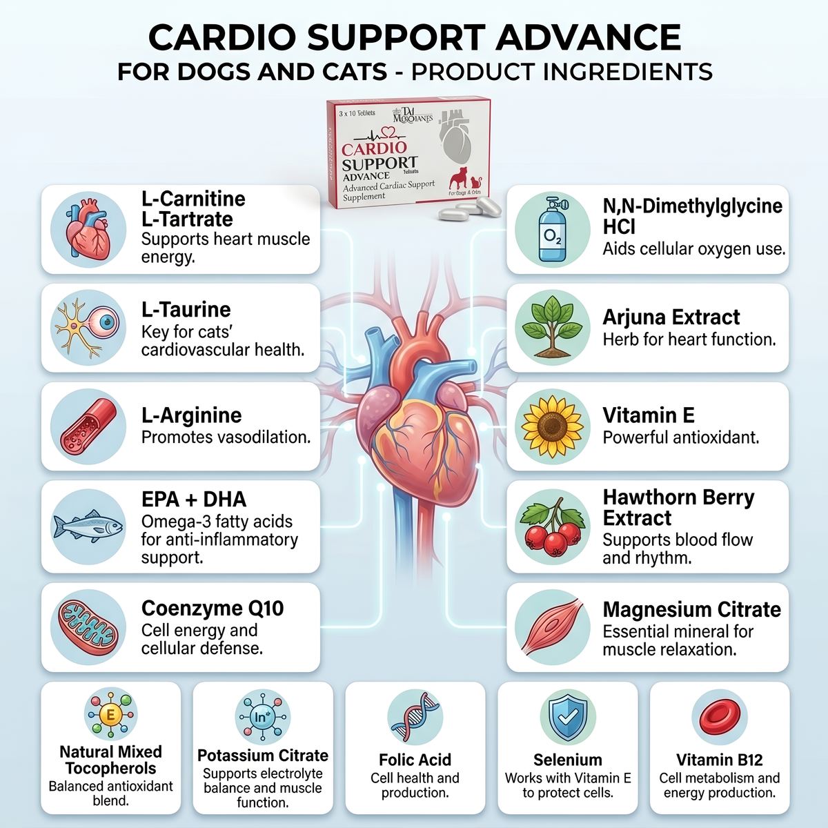 Vetina Cardio Support Advance (30 Tablets)